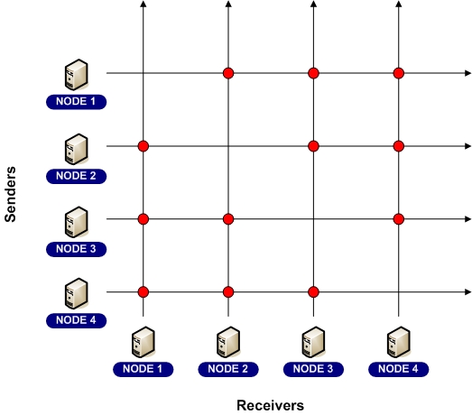 grid clip 1