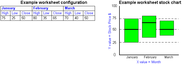Text description of gr_stock.gif follows.