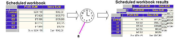 Text description of sc_dg2.gif follows.