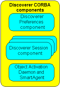 Text description of aservicb.gif follows.