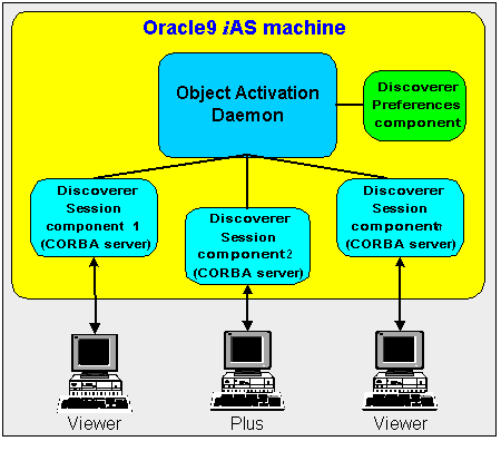 Text description of aservicc.gif follows.