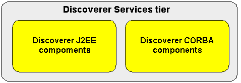 Text description of aservice.gif follows.