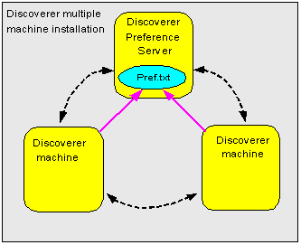 Text description of mm1.gif follows.