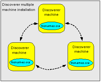 Text description of mm2.gif follows.