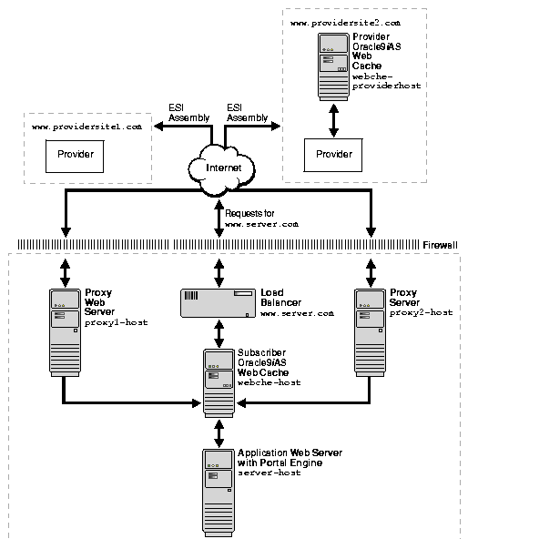 Text description of owcag054.gif follows