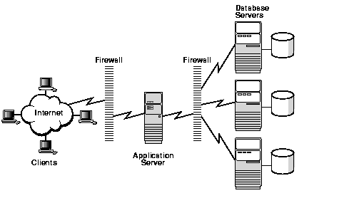 Text description of scopesec.gif follows