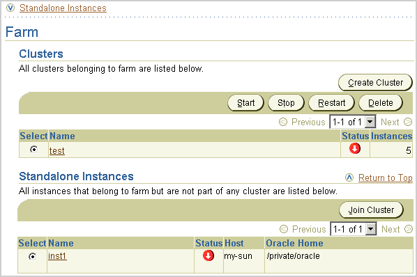 Text description of farm_clu.gif follows.