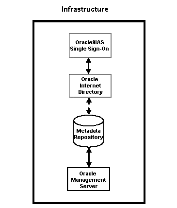 Text description of infraa.gif follows.
