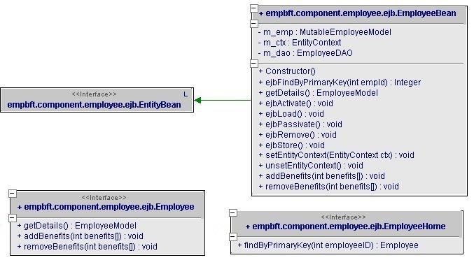 Text description of cl_emp.jpg follows.