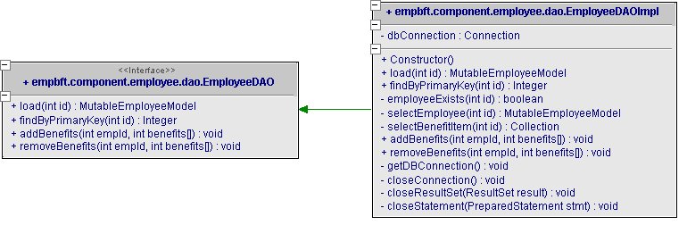 Text description of cl_empda.jpg follows.
