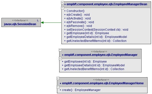 Text description of cl_empmg.jpg follows.
