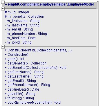 Text description of cl_empmo.jpg follows.