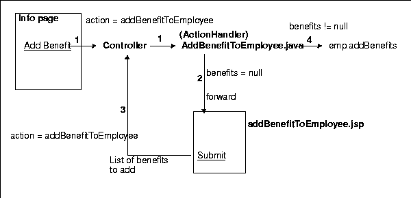Text description of da_clie5.gif follows