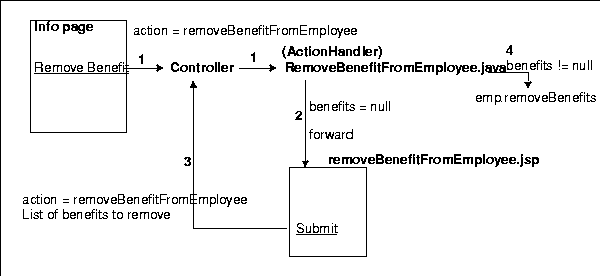 Text description of da_clie6.gif follows
