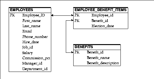 Text description of da_scre4.gif follows