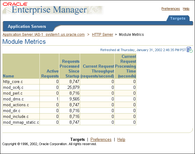 Text description of em_module_metrics.gif follows.