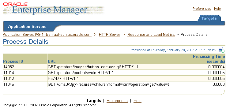 Text description of em_processdetails.gif follows.