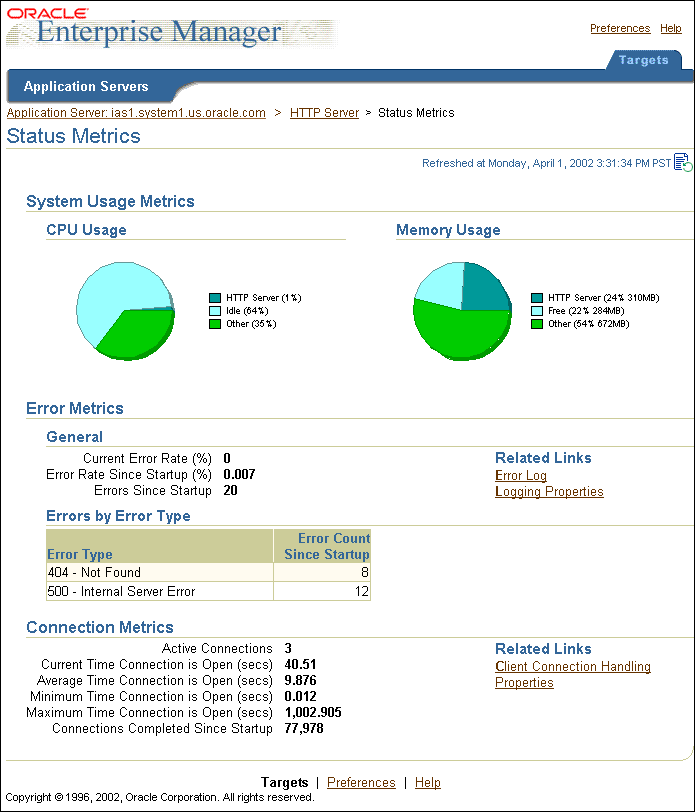 Text description of em_status_metrics.gif follows.