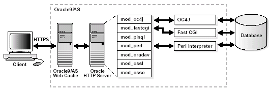 Text description of ascon016.gif follows