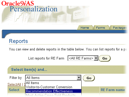 Clickstream Intelligence Personalization