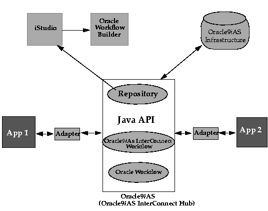 Text description of intro3.gif follows