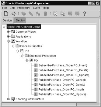 Text description of processbundles.gif follows.