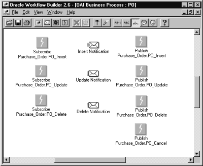 Text description of wfbuilder.gif follows.