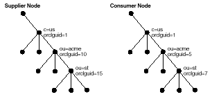 Text description of rectool.gif follows.