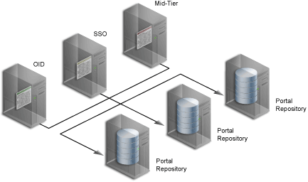 Text description of cbdspdt.gif follows.
