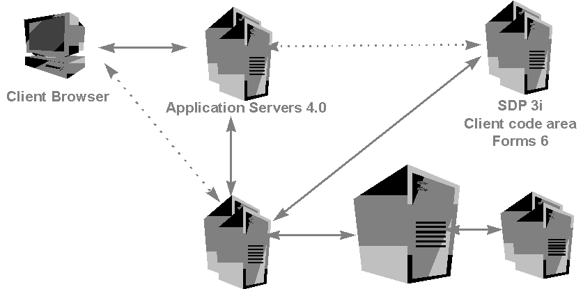 Text description of no_port7.gif follows.