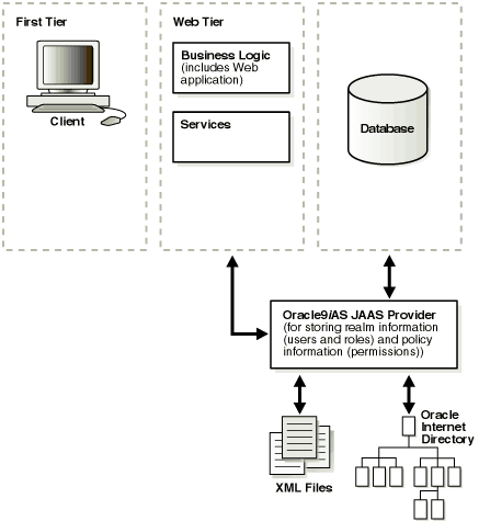 Text description of jazdg003.gif follows.
