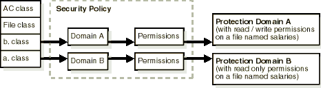 Text description of jazdg005.gif follows.