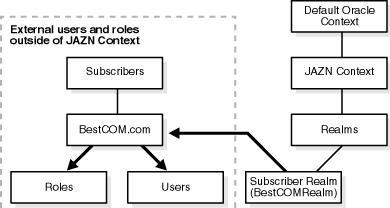 Text description of jazdg007.gif follows.