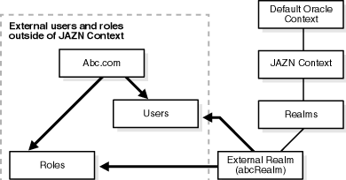 Text description of jazdg008.gif follows.