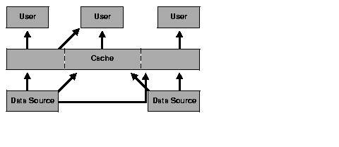 Text description of jocdg002.gif follows.