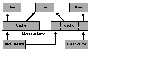 Text description of jocdg003.gif follows.