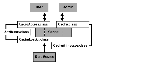 Text description of jocdg004.gif follows.