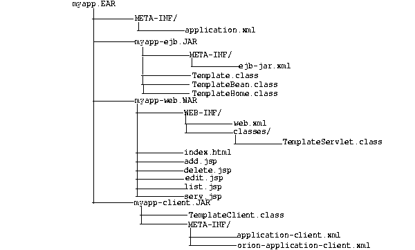 Text description of apdx_aa.gif follows