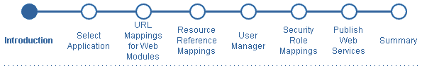 Text description of buttons.gif follows.