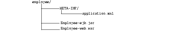 Text description of ejbprim2.gif follows