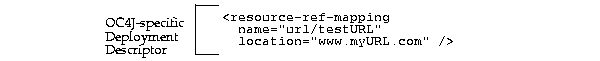 Text description of advanc15.gif follows