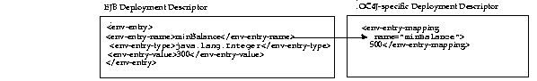 Text description of advanc16.gif follows