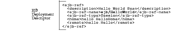 Text description of advance4.gif follows