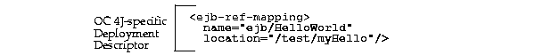 Text description of advance5.gif follows