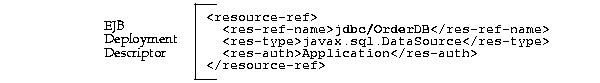 Text description of advance9.gif follows