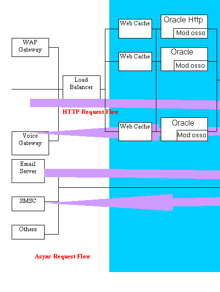 Text description of 10-2a.gif follows.
