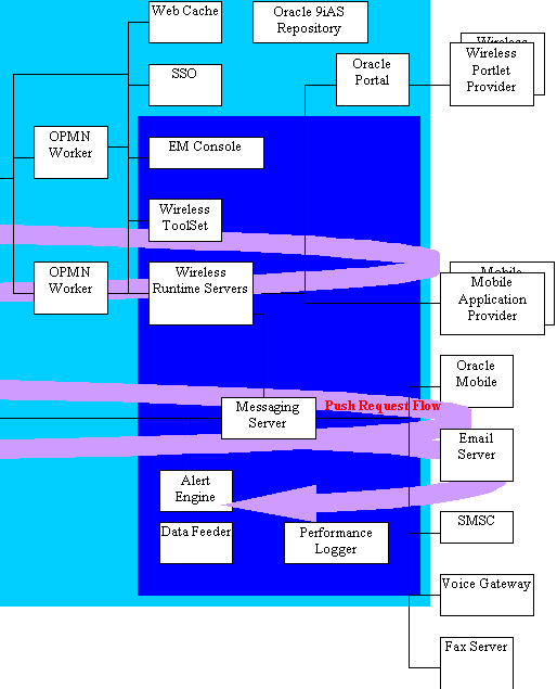Text description of 10-2b.gif follows.