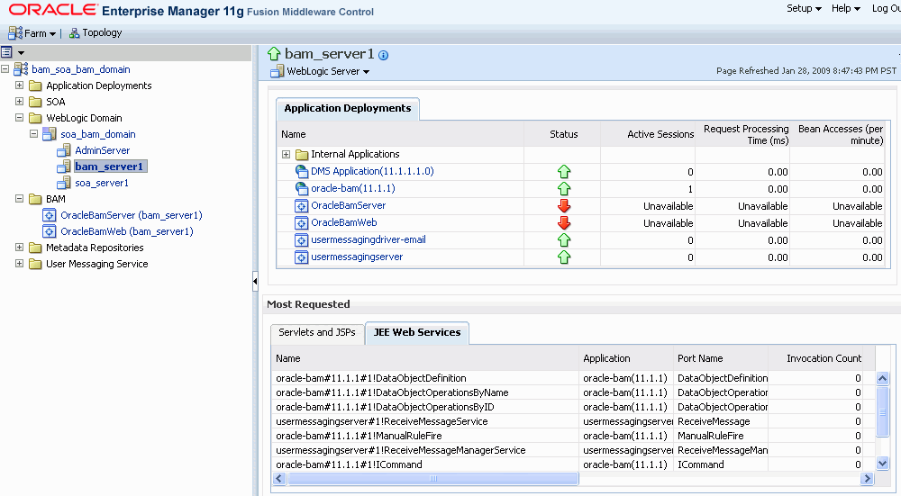 Description of Figure 24-2 follows