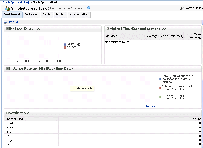 Description of hwf_comp_dash_lower.gif follows