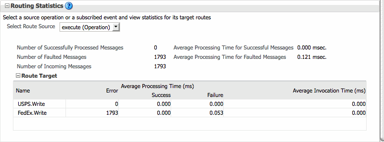 Description of med_rout_stat2.gif follows